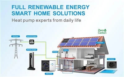 Integreeritud koduenergia lahendus valguse salvestamiseks + soojuspump + laad...